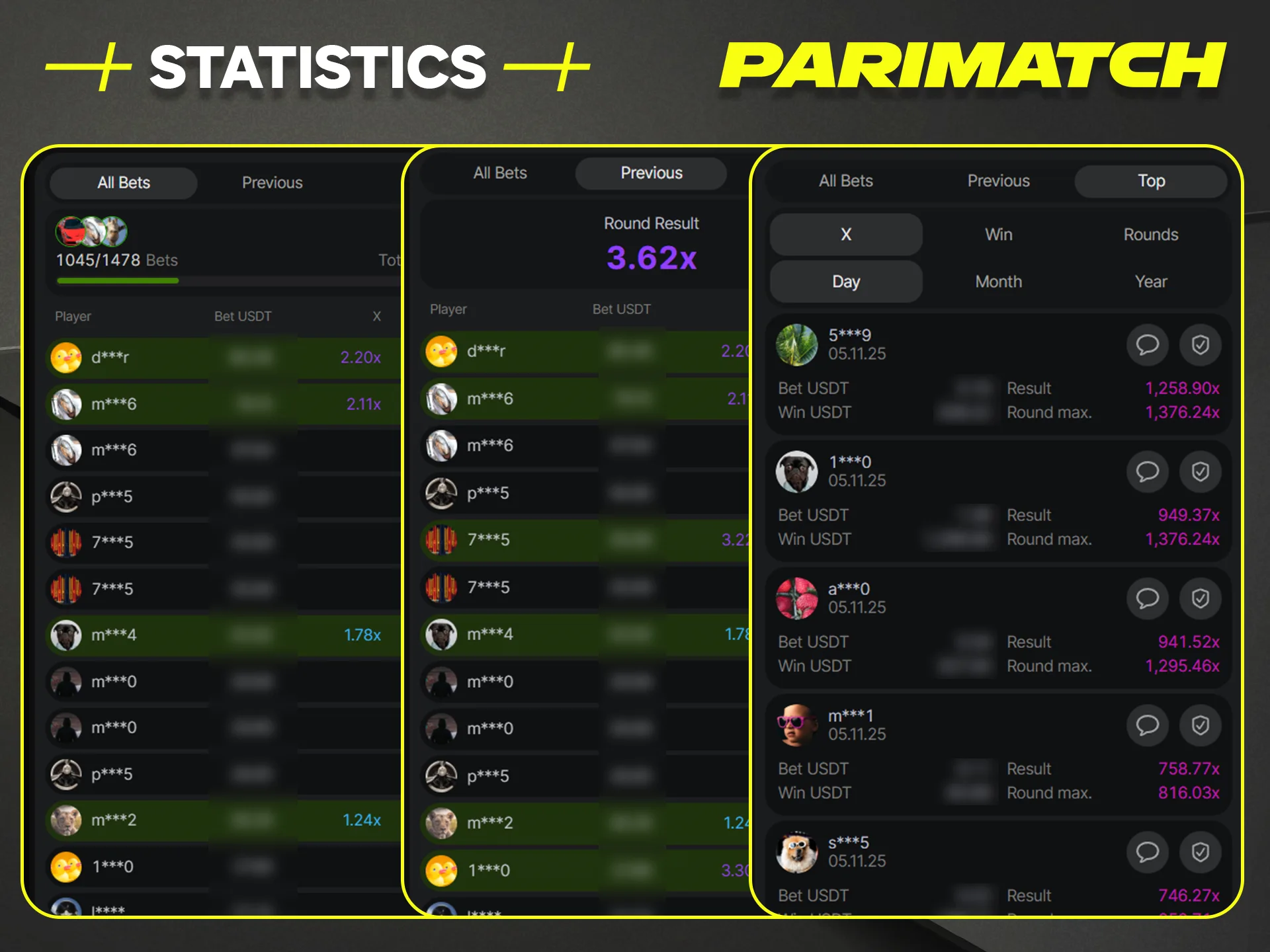 Check the detailed statistics and previous results for the Aviator game at Parimatch.